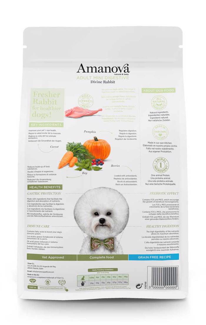 Amanova Adult Mini Digestive Divine Rabbit Grain Free Xira Trofi xoris Sitira ga Enilikous Skulous Mikrosomon Fulon me Kouneli 2kg 